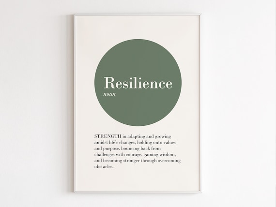 Resilience Definition Wall Art Quotes Motivational Inspirational Gym Poster
