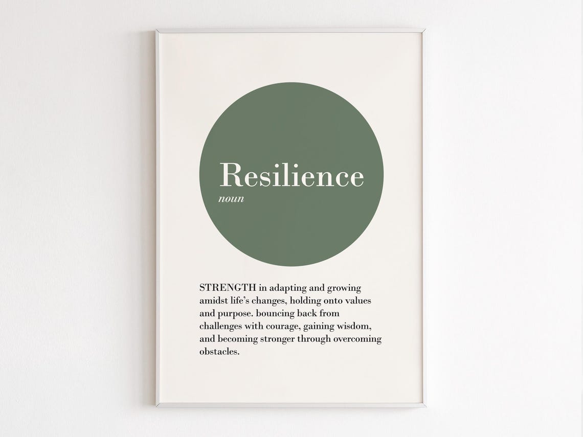 Resilience Definition Sage Green Circle Inspirational Strength Poster