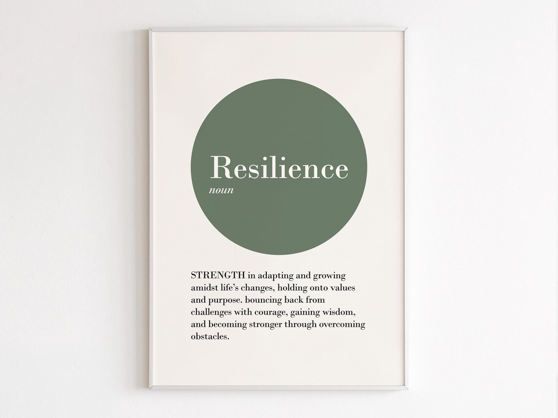 Resilience Definition Wall Art Quotes Motivational Inspirational Gym Poster