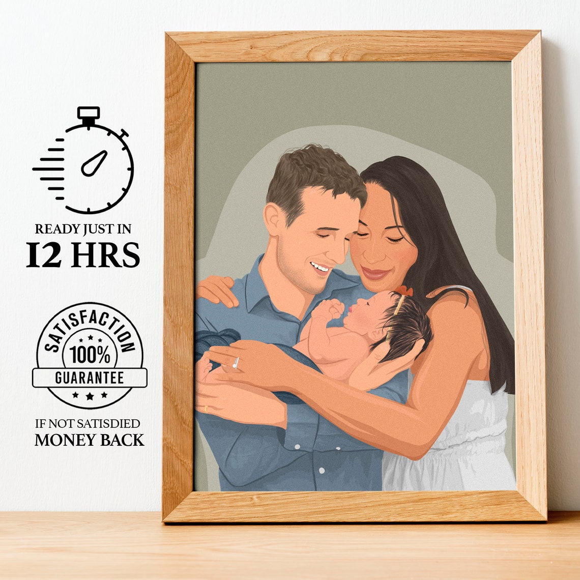 Personalized Family Wall Art Custom Gift For Him Drawing From Photo Gift For Couple Minimalist Wall Art