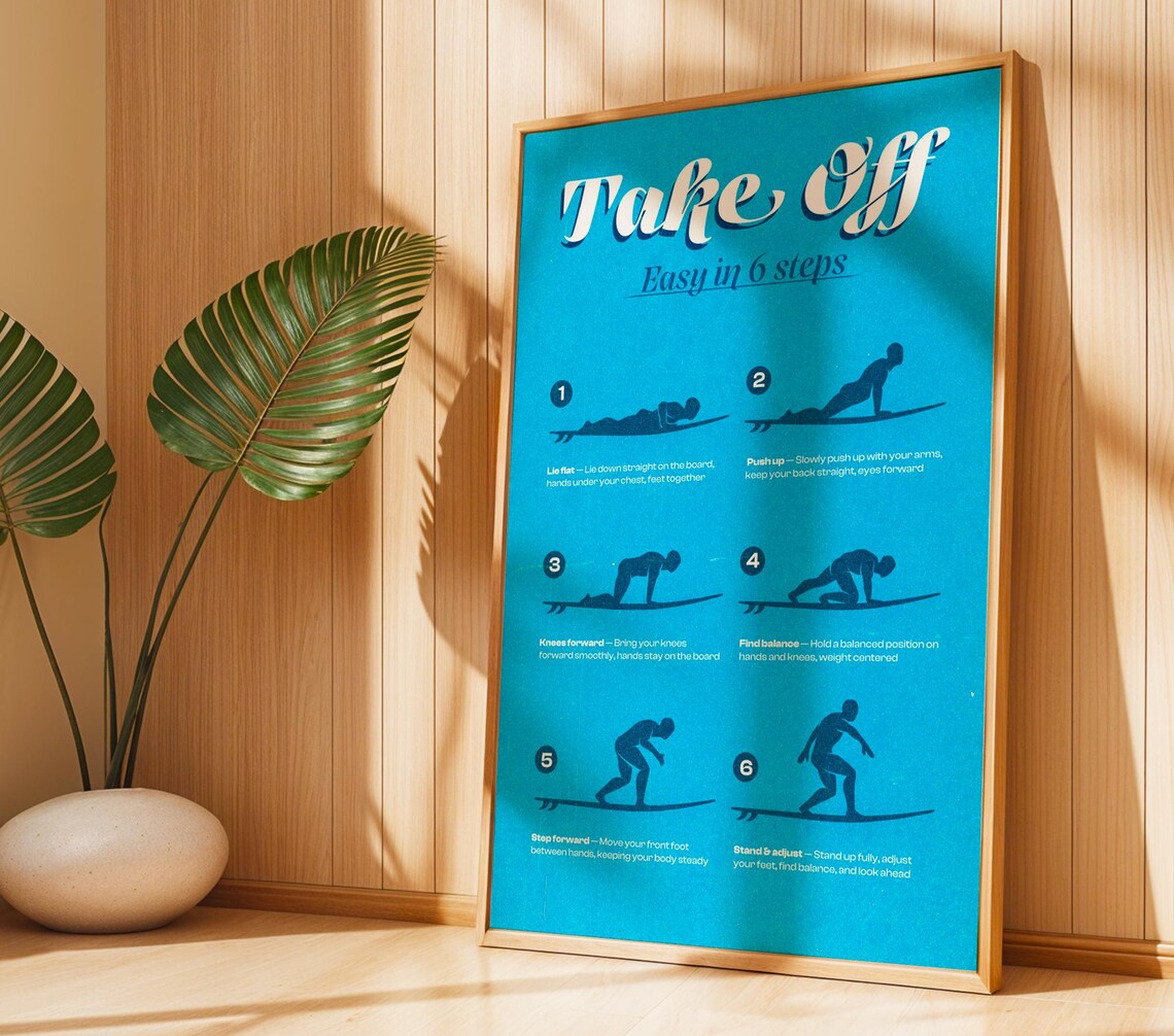 Retro Surf Take Off Steps, Surfing Guide Poster - Image 4