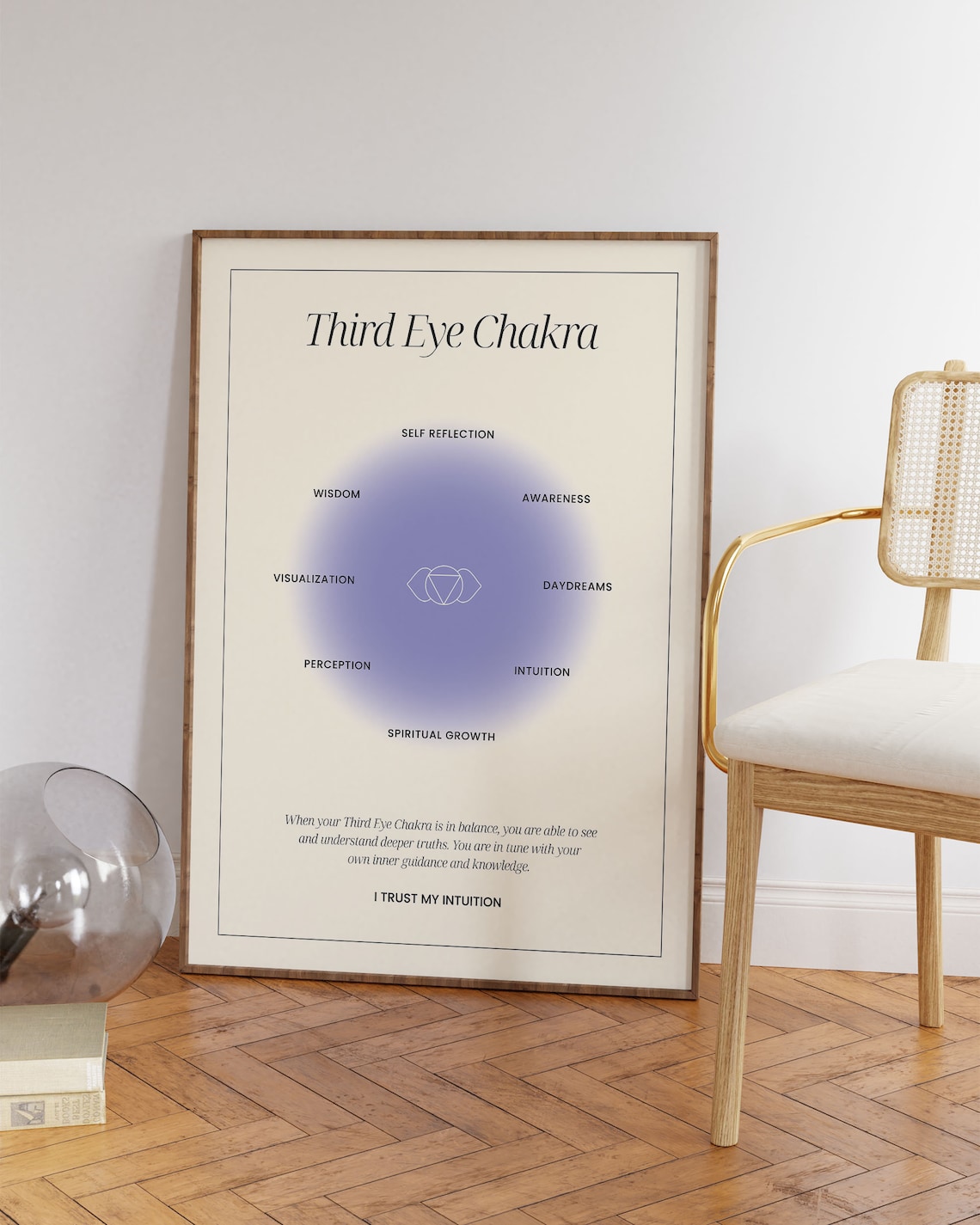 Chakra Poster Print, Positive Energy Aura Gradient