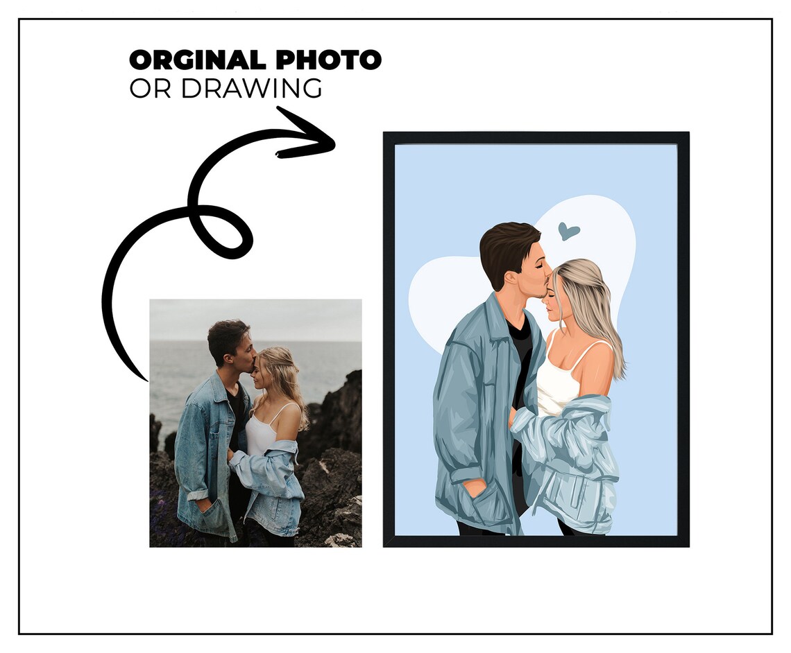 Personalized Couple Portrait Art Print, Anniversary - Image 5