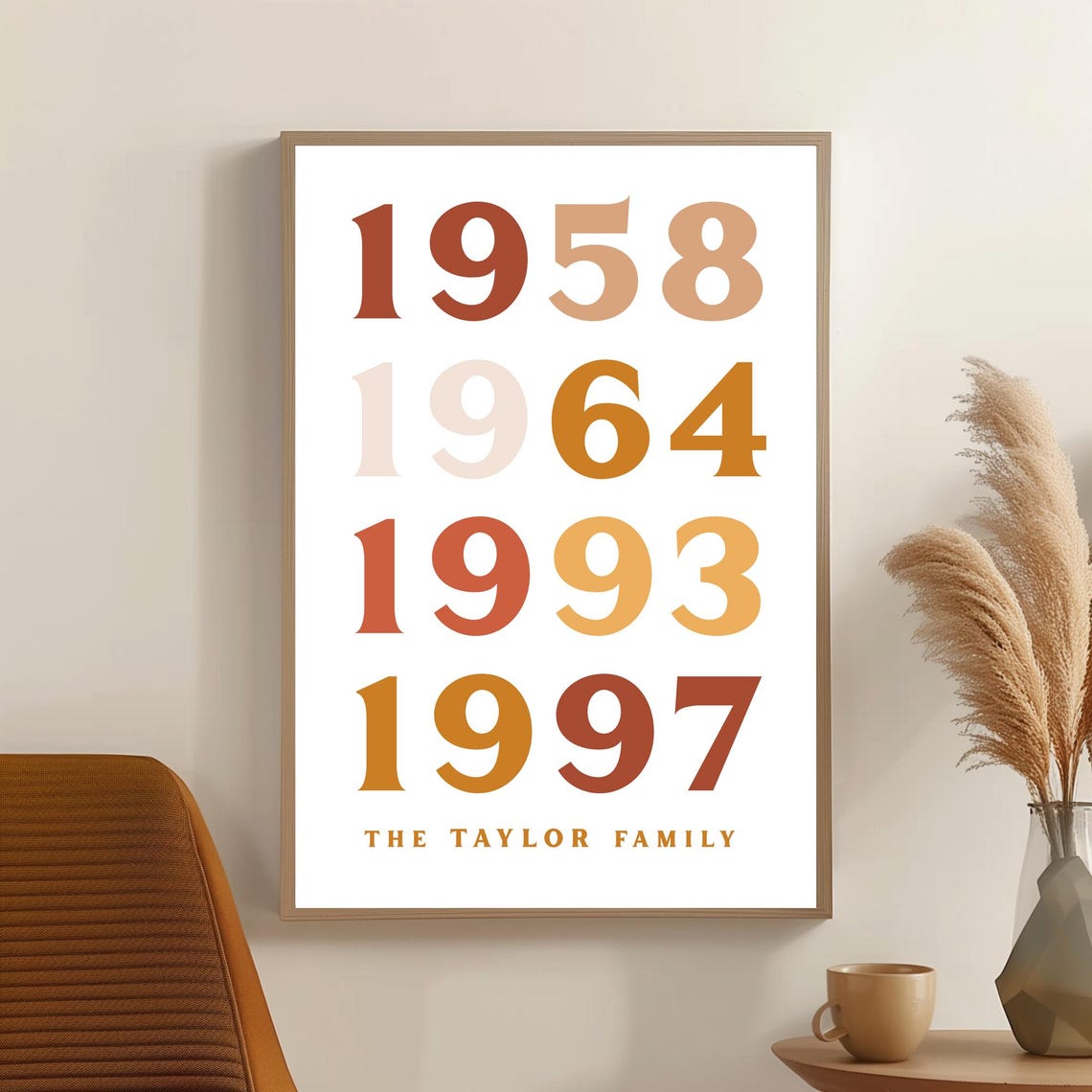 Personalized Family Milestone Year Print With Custom Date Typography