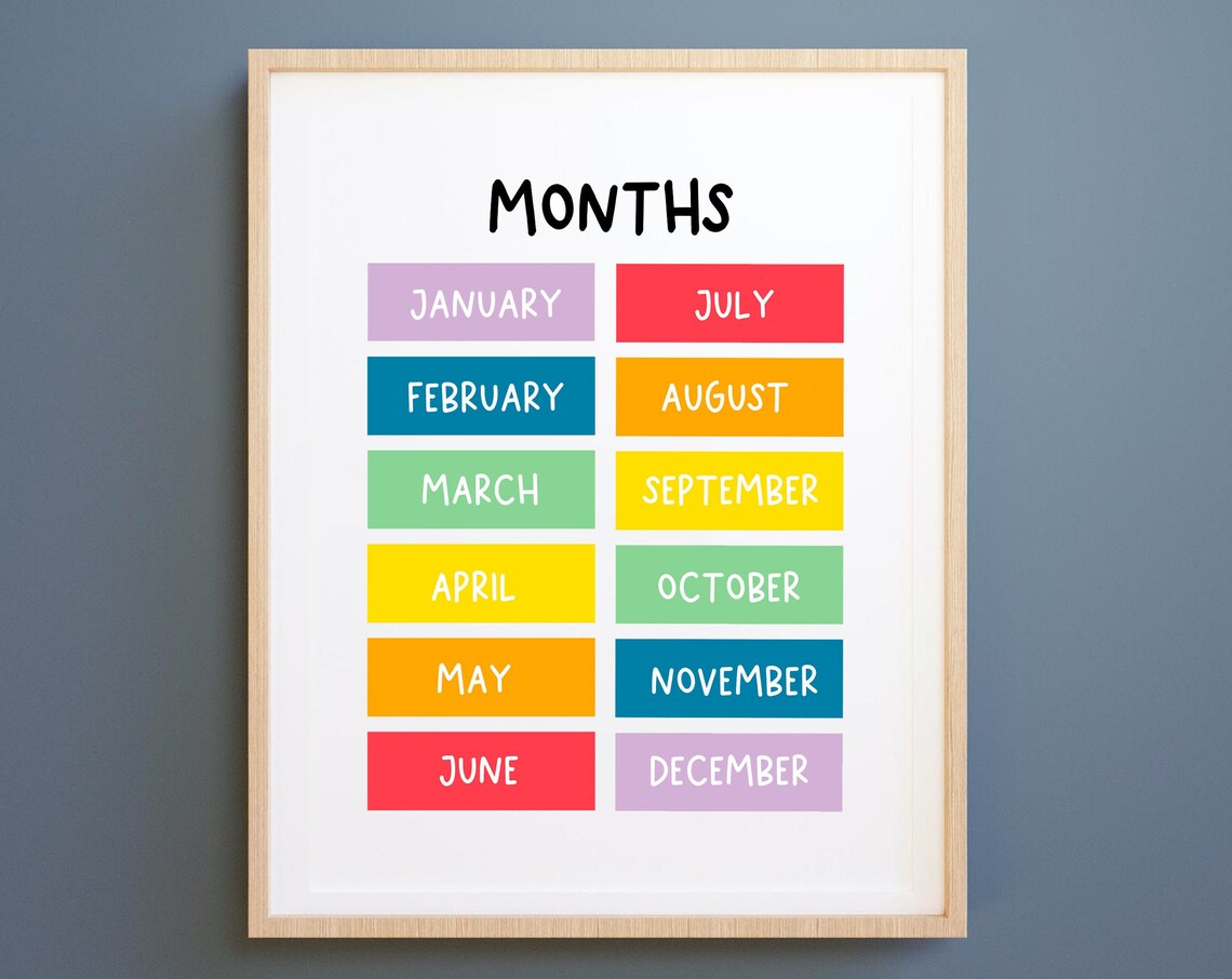 Months of the Year Montessori Learning Poster, Classroom