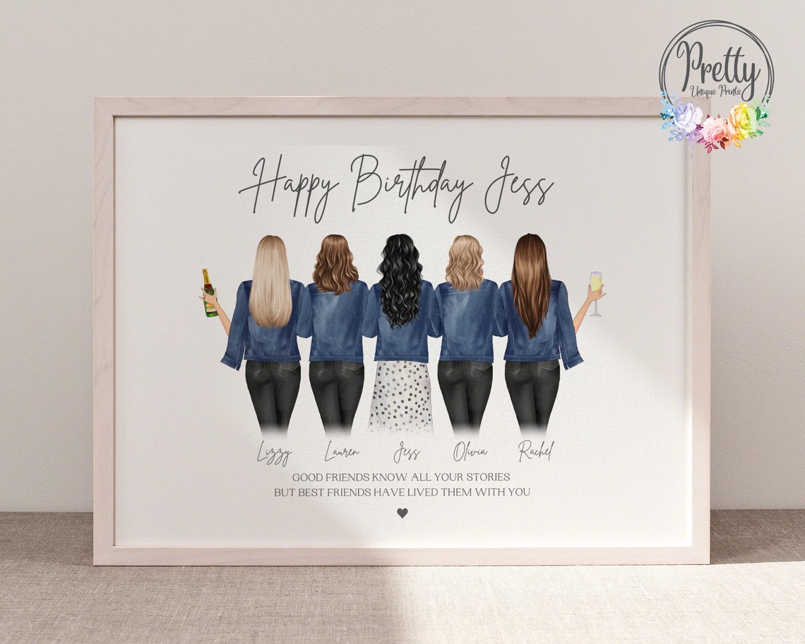 Personalised Happy Birthday Best Friends Group Keepsake Poster