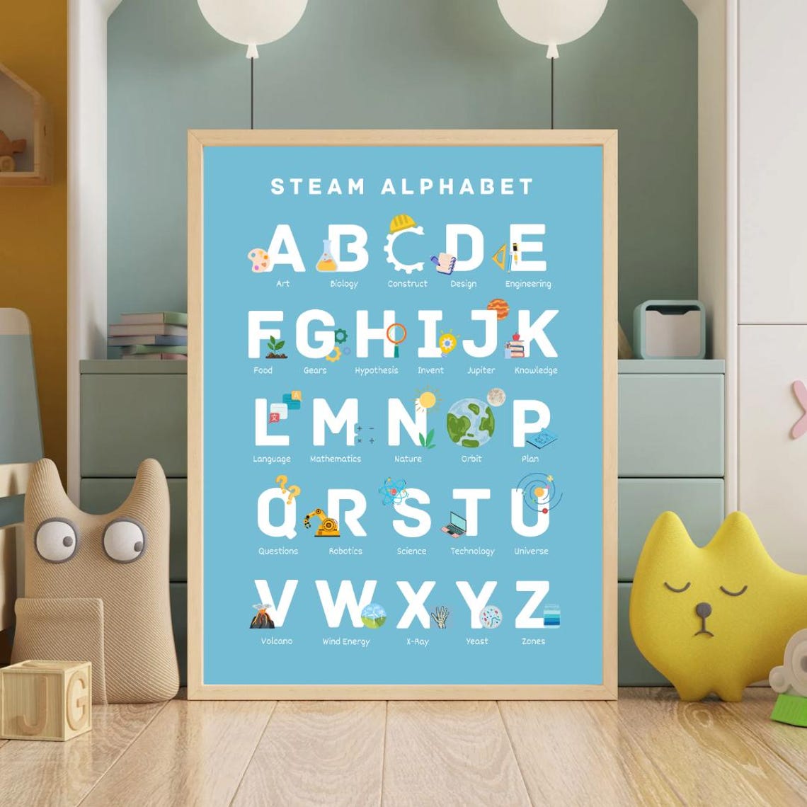 Steam Alphabet Poster Educational Abc Chart