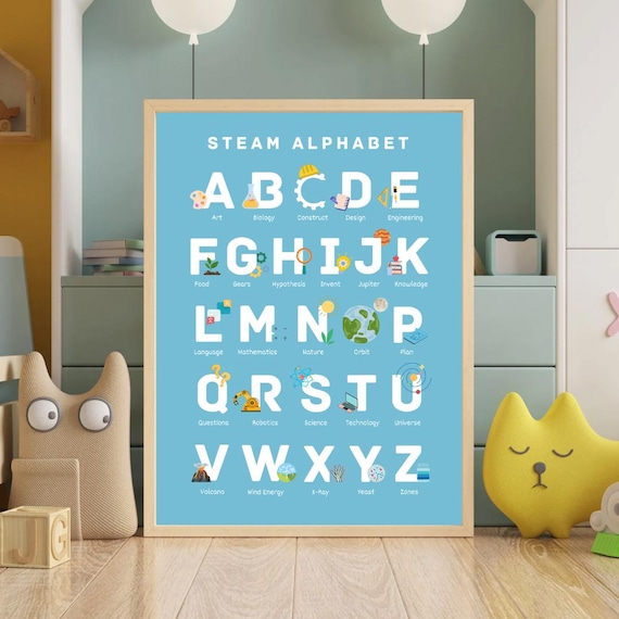 STEAM Alphabet Educational Blue Science Chart Kids Art Poster