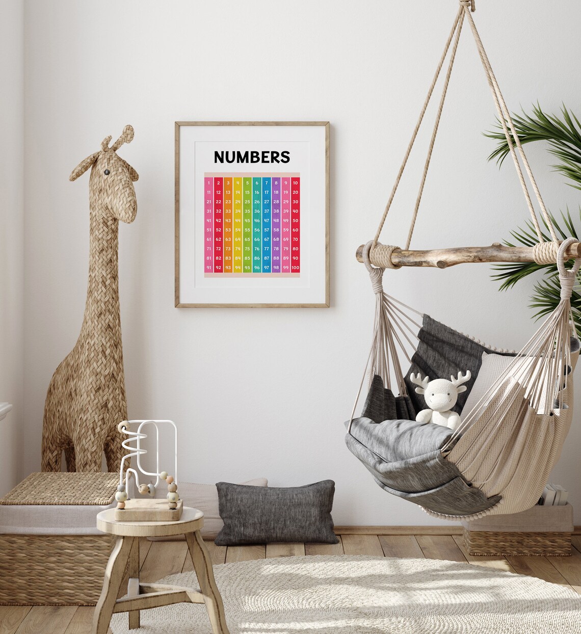 Rainbow Numbers 1-100 Classroom Poster, Nursery Decor - Image 3