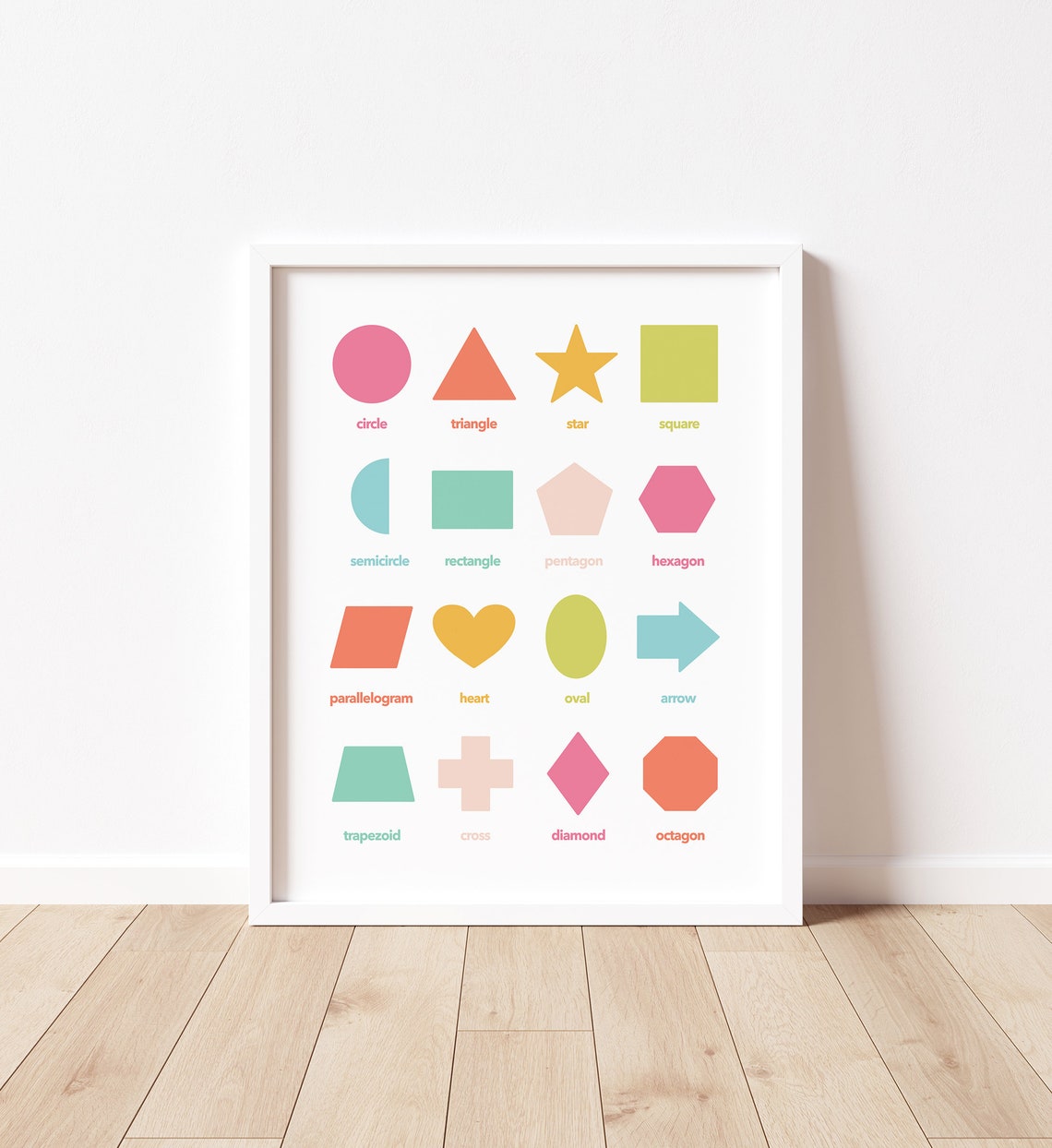 Educational Shapes Chart Pastel Color Kids Nursery Learning Poster - Image 3