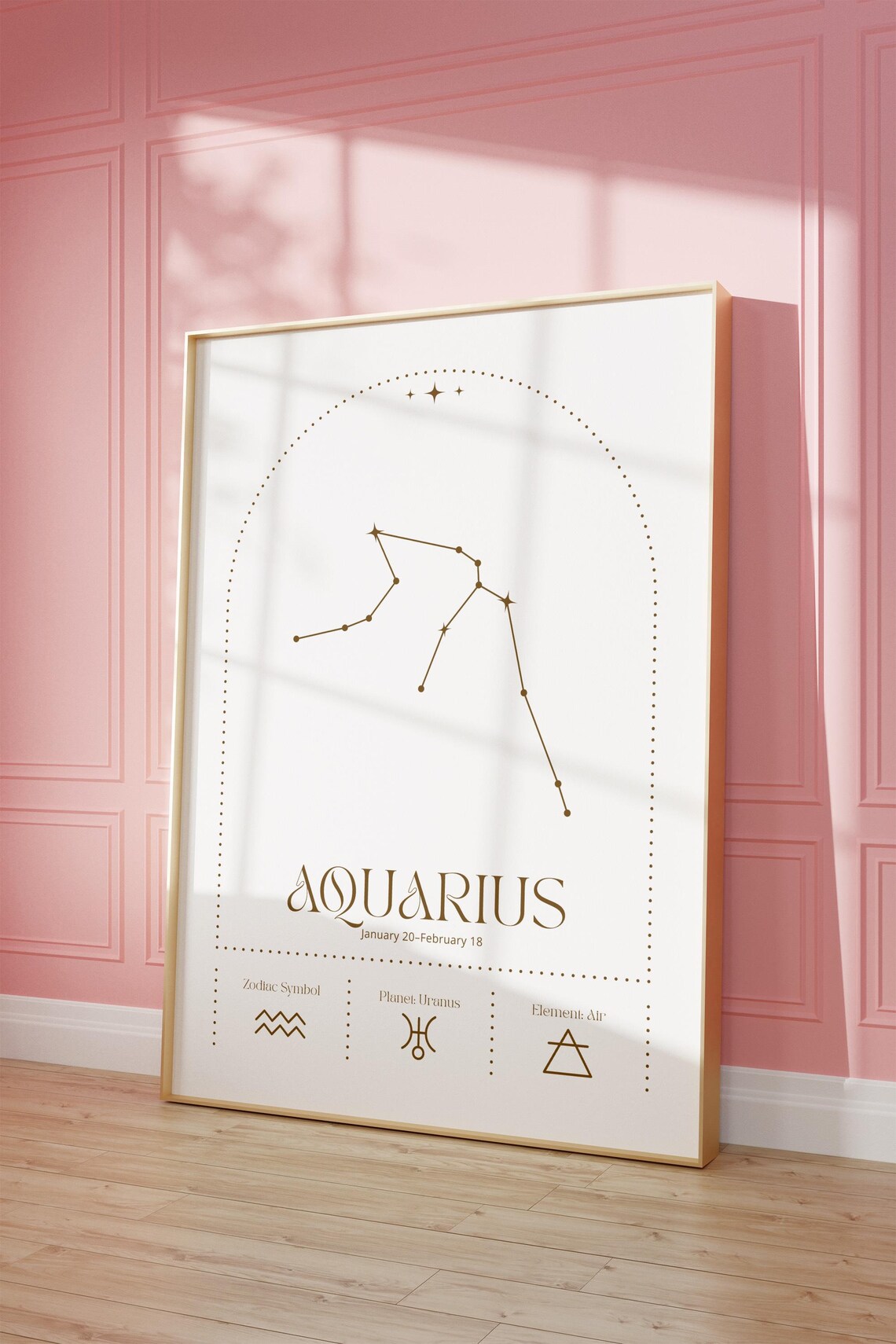 Aquarius Astrology Poster, Zodiac Sign Art Print