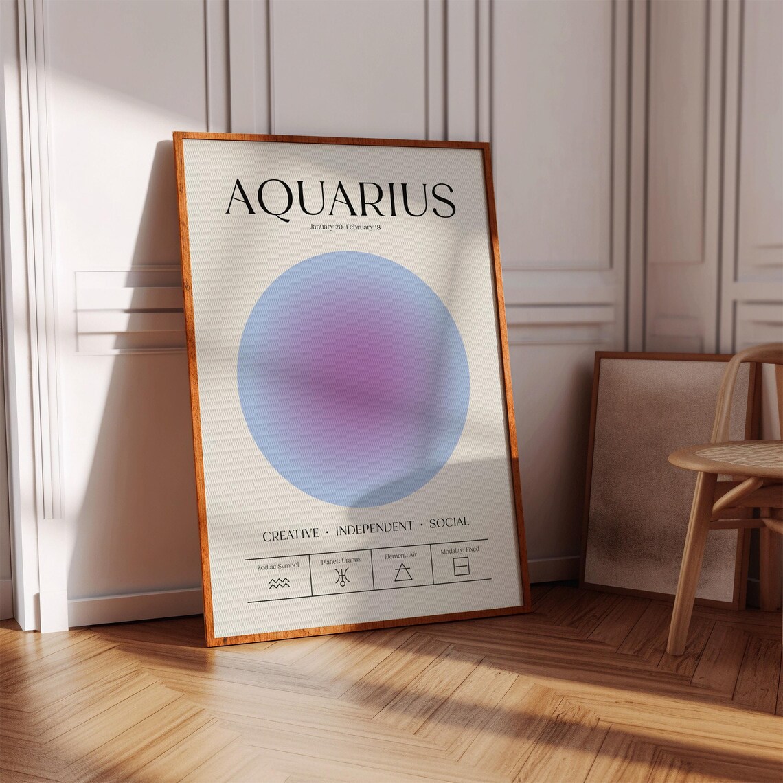 Aquarius Astrology Poster, Zodiac Wall Art