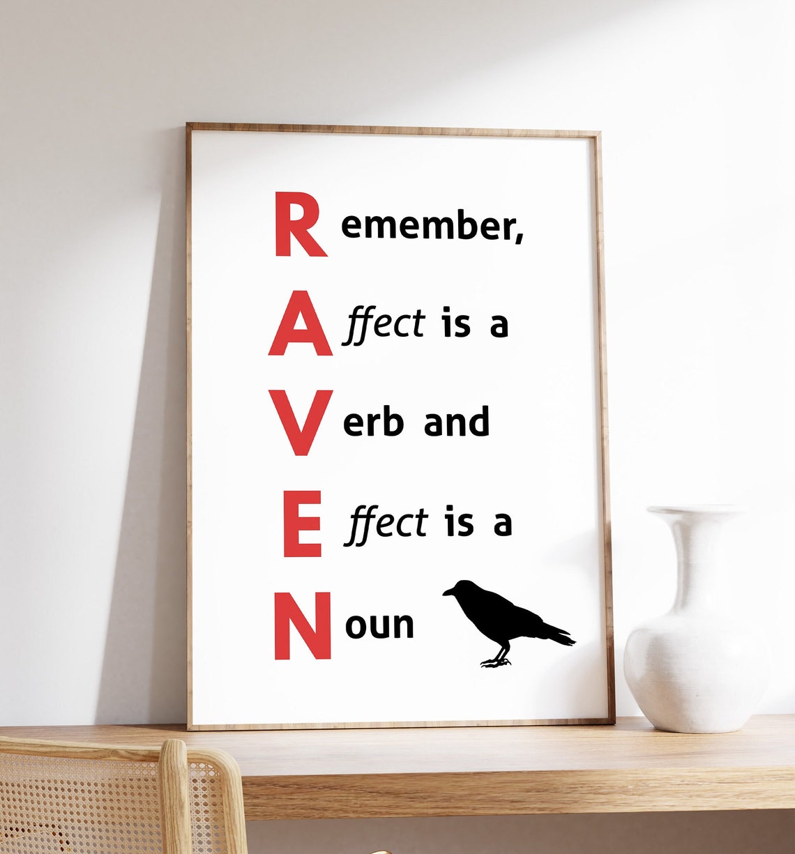 Raven Affect Verb Effect Noun Grammar Acrostic Classroom Poster
