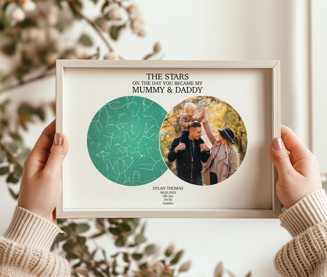 Custom Star Map Night Sky Poster, Personalized Gift - Image 4