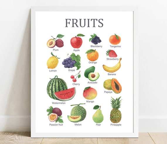 Watercolor Fruits Chart Educational Nursery Decor