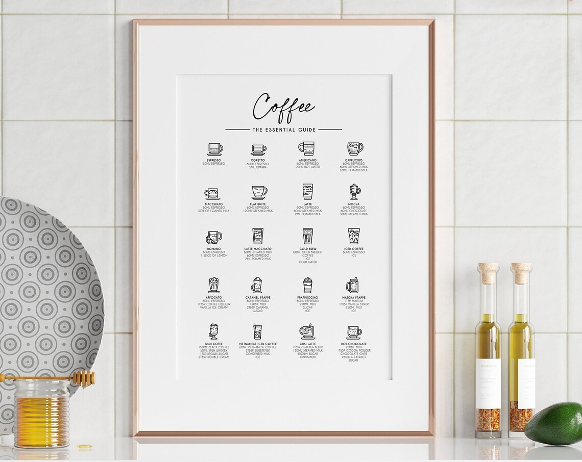 Coffee Menu Wall Art, Minimalistic Kitchen Art Print
