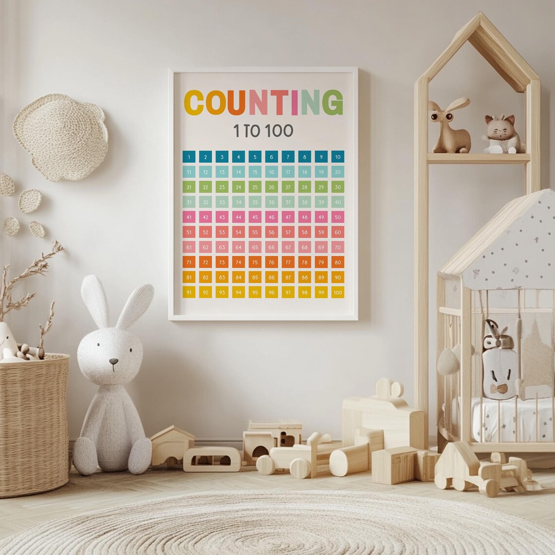 Counting 1 To 100 Educational Number Chart, Art Print - Image 4