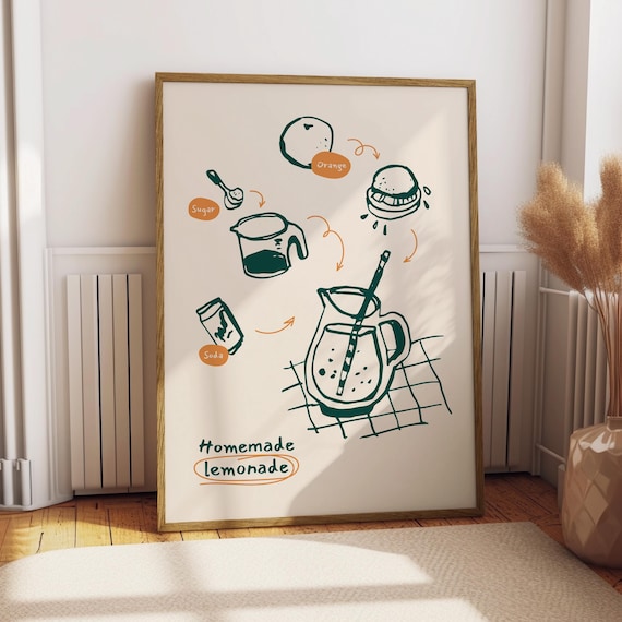 Homemade Lemonade Recipe Illustrated Kitchen Decor Summer Poster