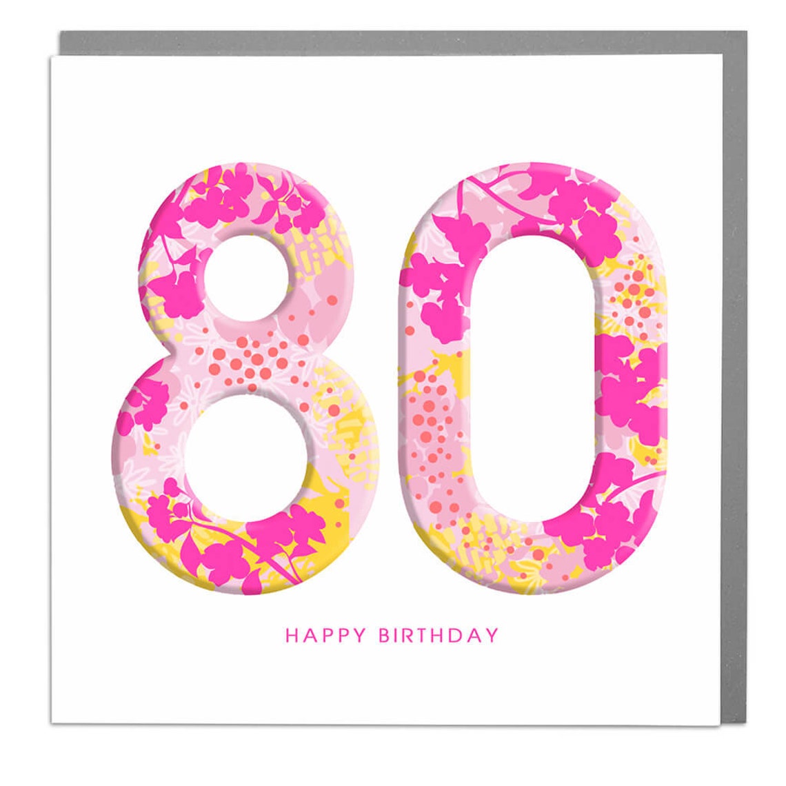 80th Birthday Card - Personalised