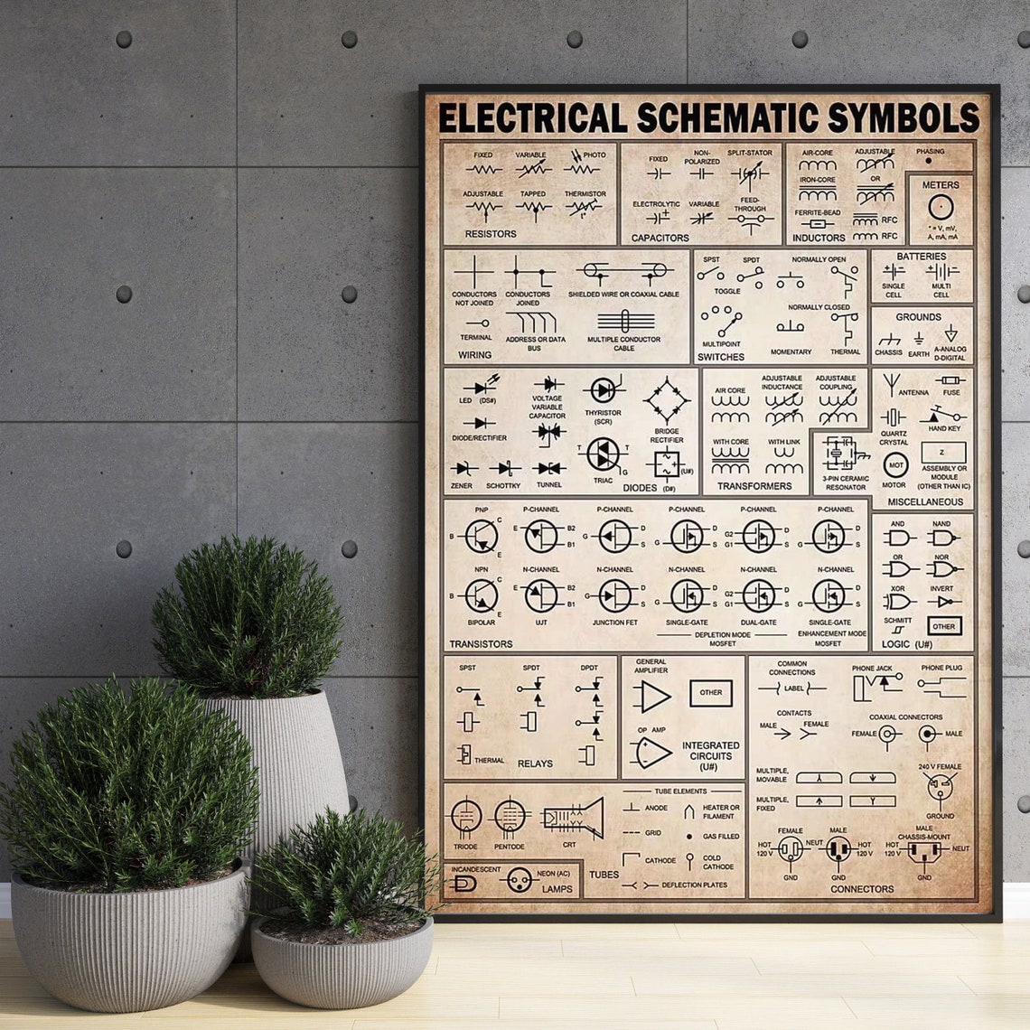 Electrical Schematic Symbols Vintage Electronics Engineer Poster - Image 3