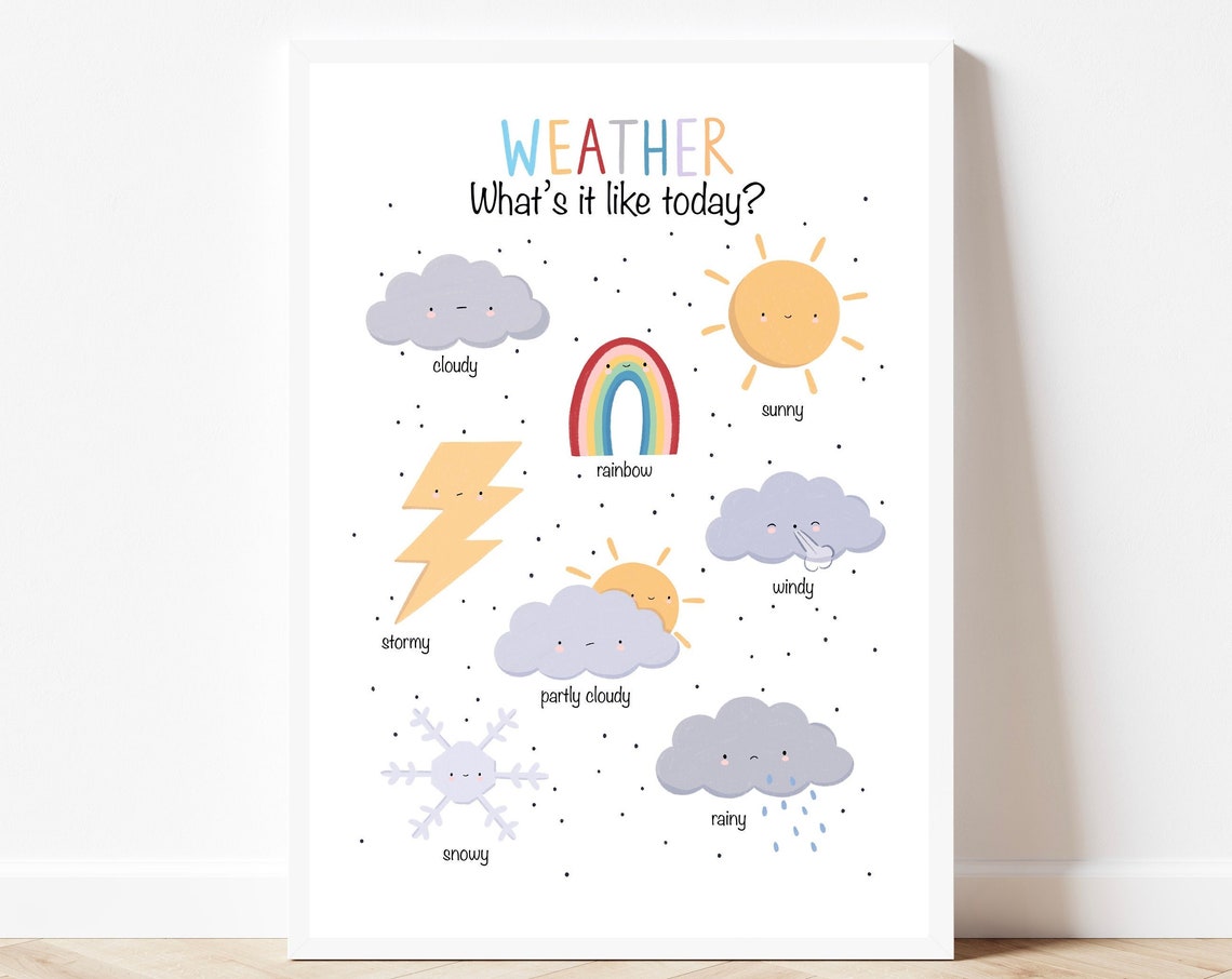 Weather Chart Whats It Like Today Nursery Educational Art Print