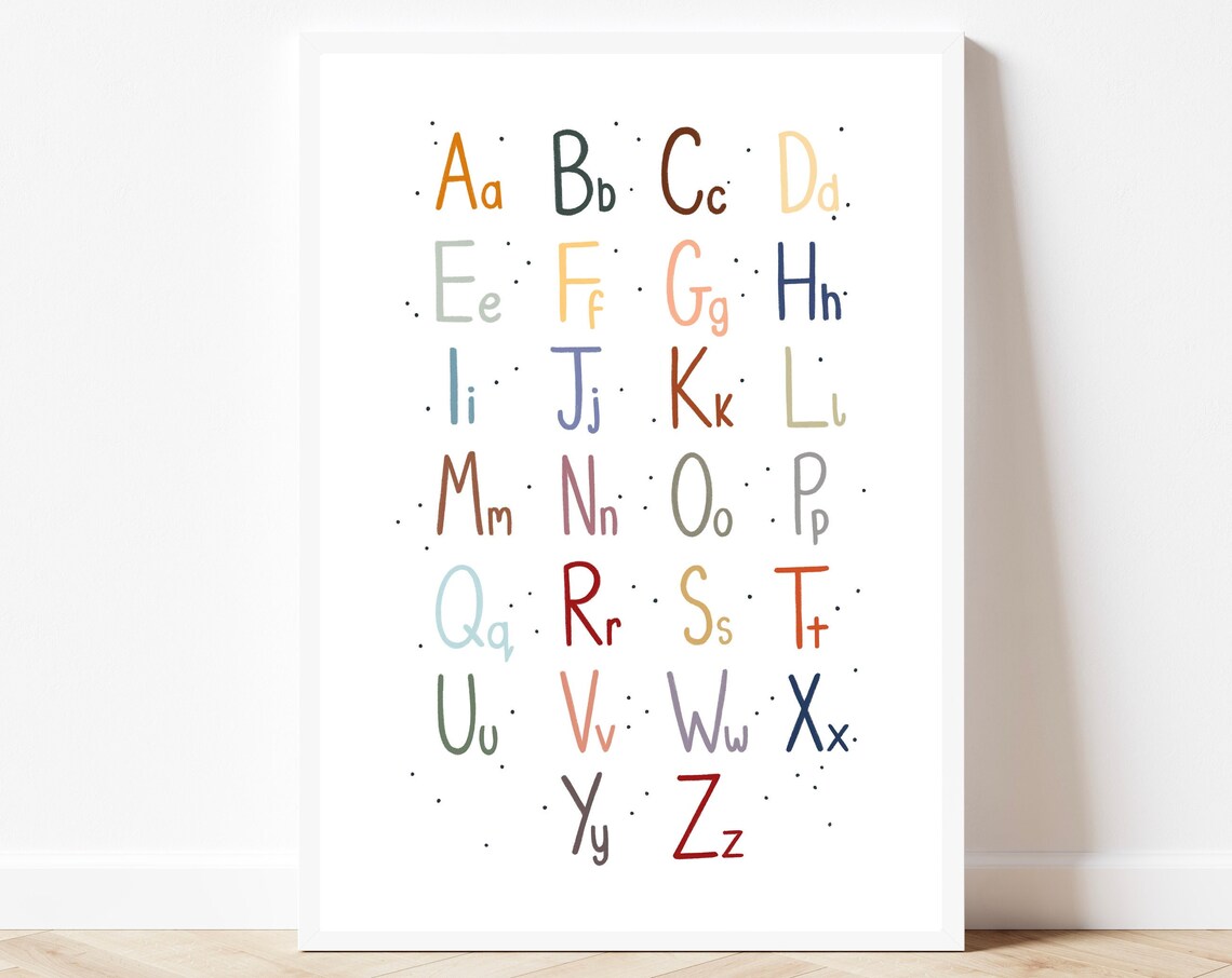 Nursery Alphabet ABC, Educational Poster