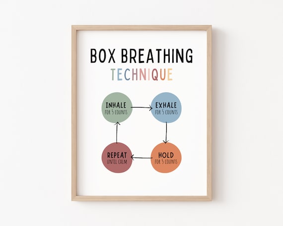 Box Breathing Technique Mindfulness Poster, Therapy Office