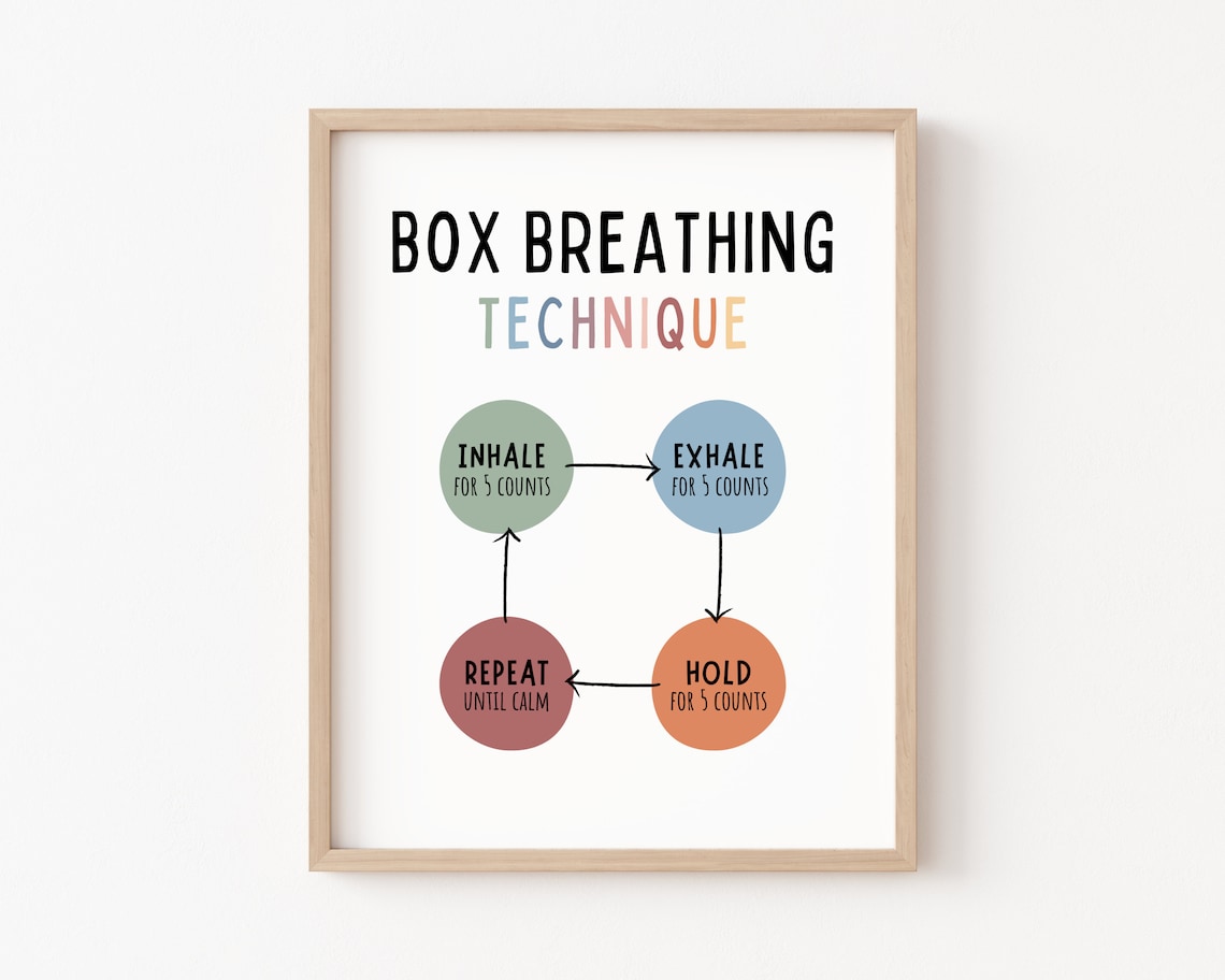 Box Breathing Technique Mindfulness Poster, Therapy Office