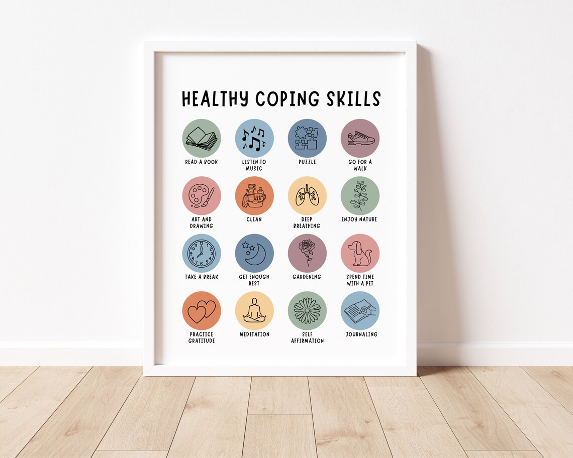 Healthy Coping Skills Poster, Therapy Office Decor - Image 2