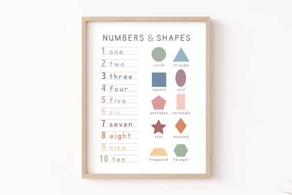 123 Print Number Poster, Educational Boho Class Poster