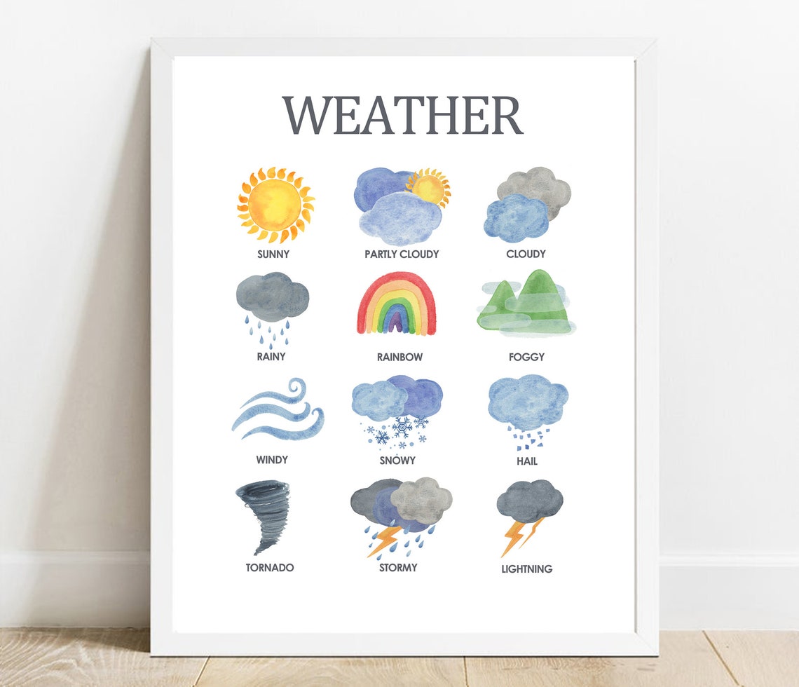 Watercolor Weather Chart Kids Educational Classroom Learning Poster