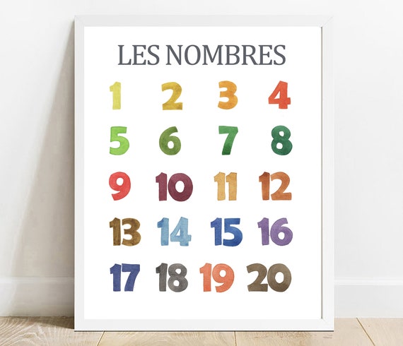 French Numbers Poster Watercolor Nursery Decor