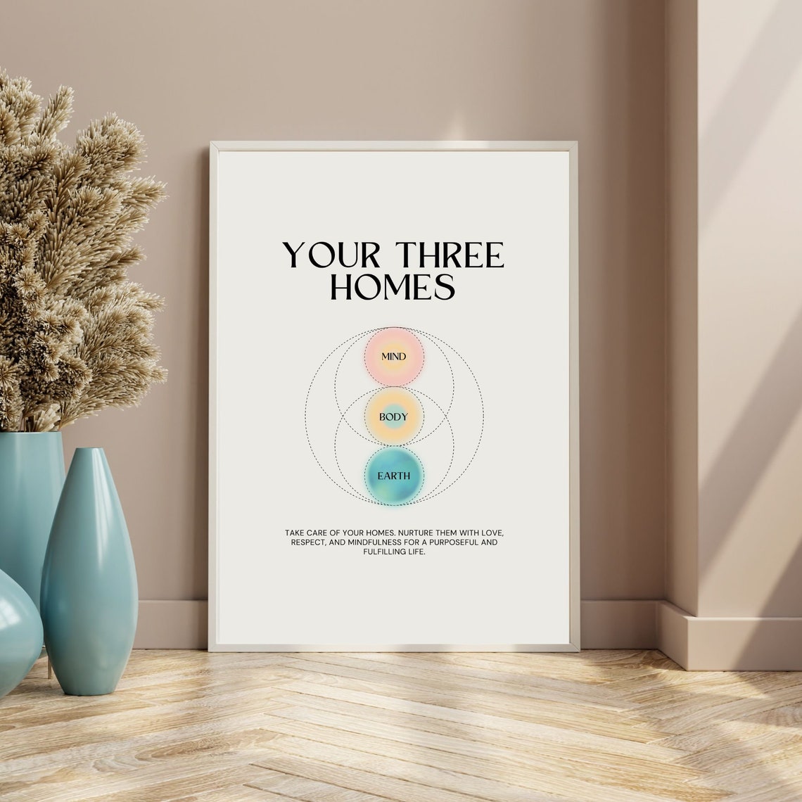 Your Three Homes Mind Body Earth Mindfulness Circle Quote Poster Art