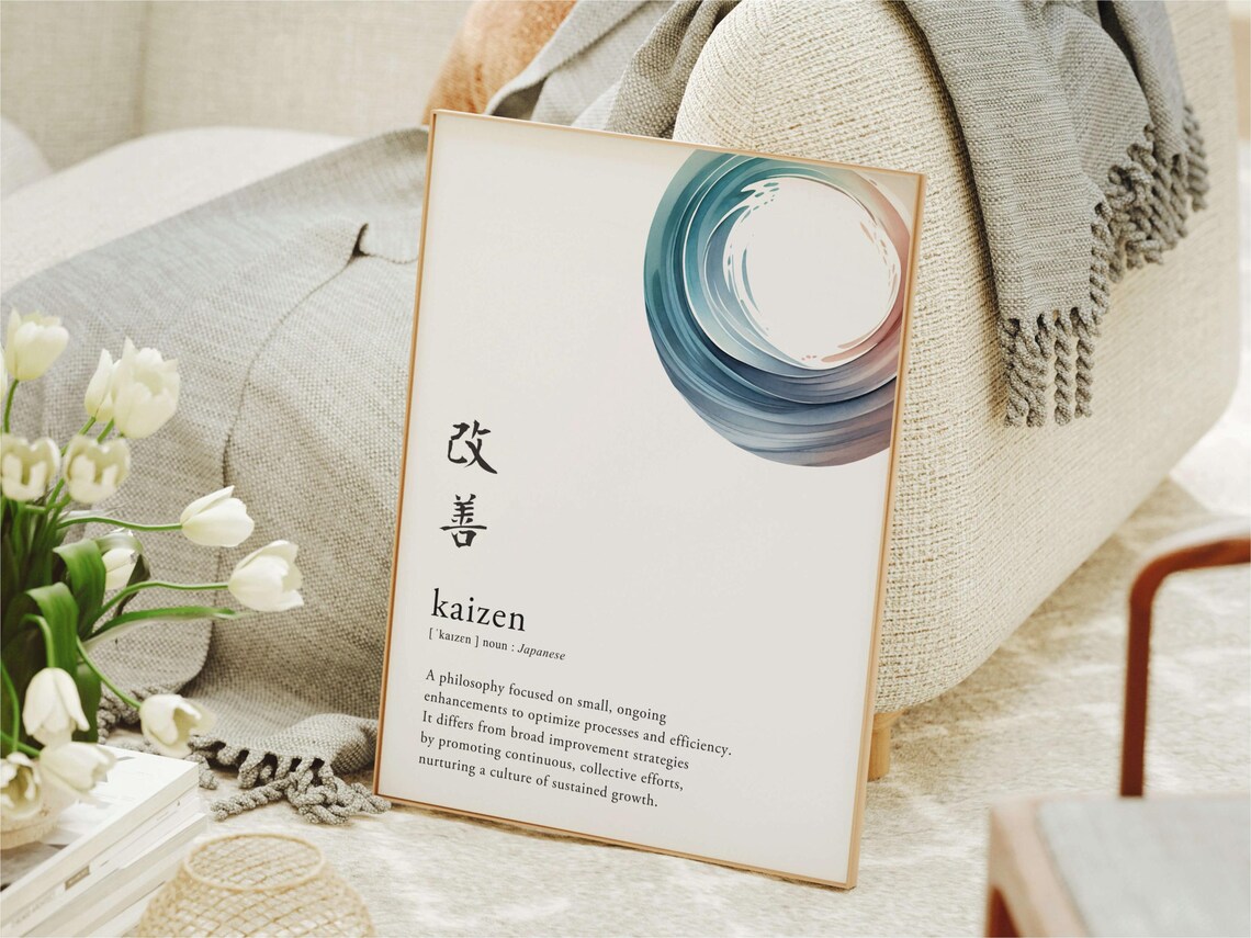 Green Circle Kaizen Definition Poster Print