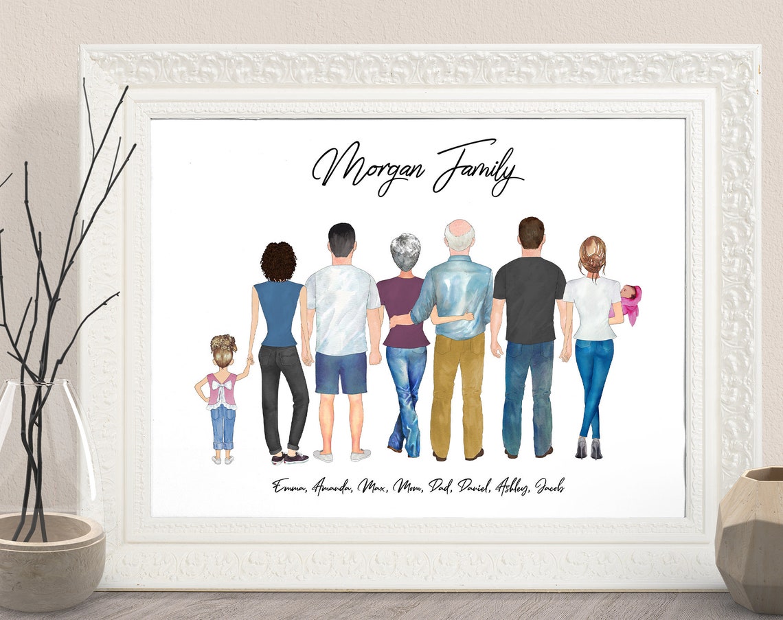 Custom Personalized Large Family Name Portrait Print Gift Artwork