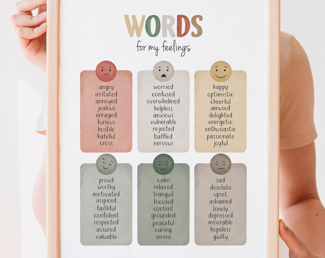 Words For My Feelings Poster, Emotional Regulation Chart