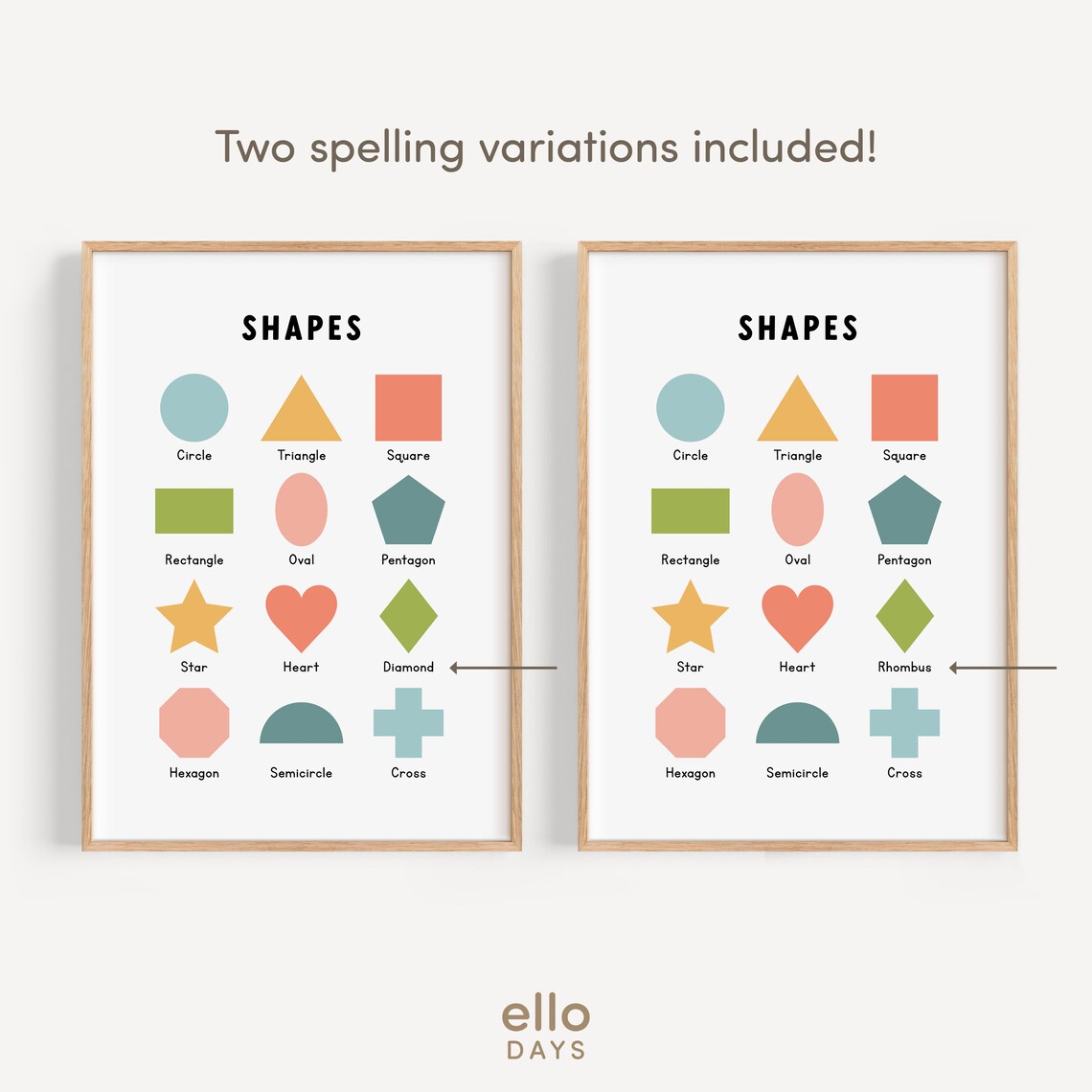 2D Shapes Educational Poster, Preschool Learning - Image 4