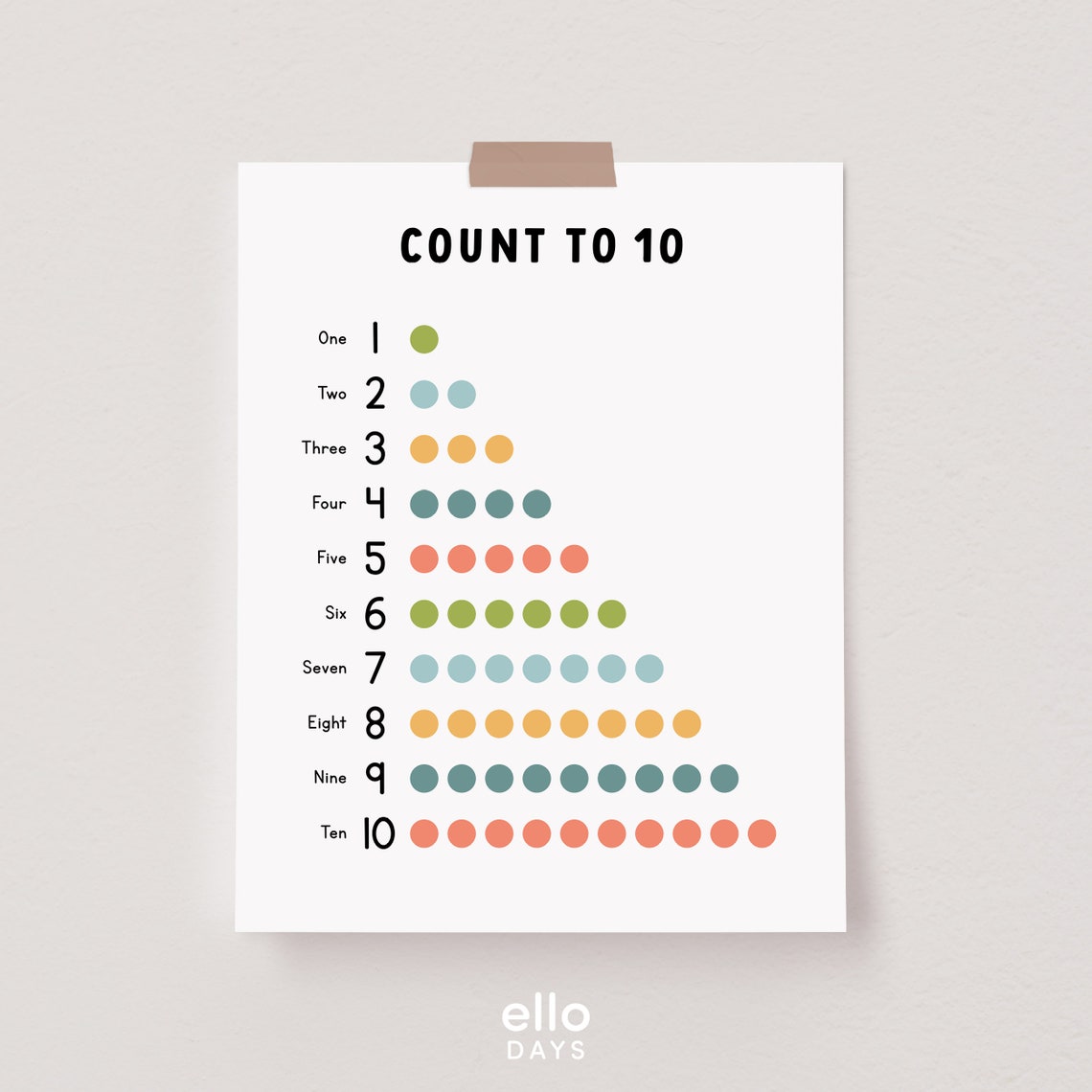 Colorful Dot Count to 10 Numbers Educational Kids Chart Poster - Image 3