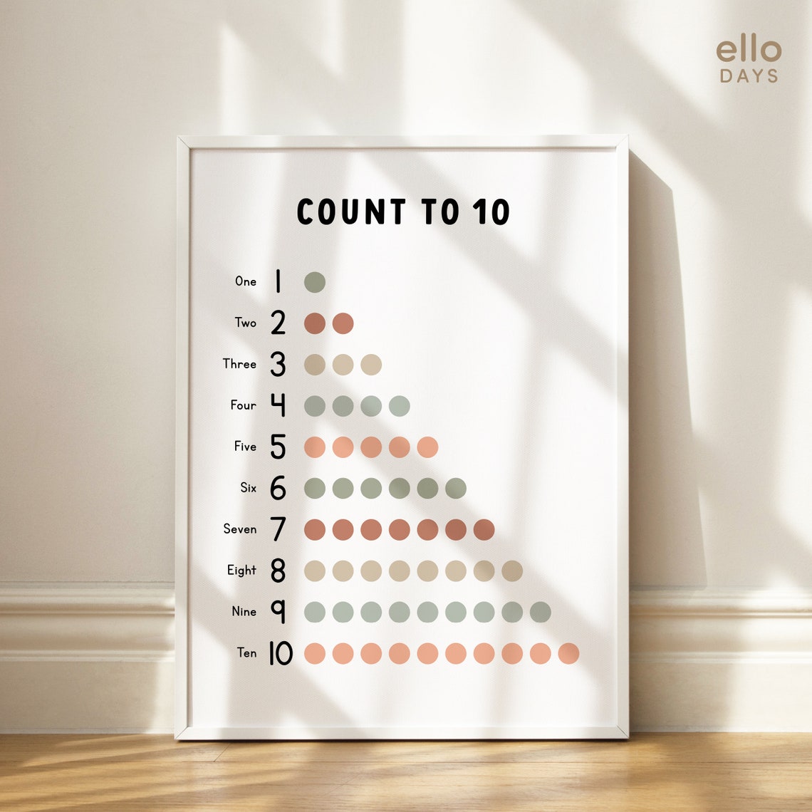 Neutral Tone Count to 10 Dot Educational Number Chart Poster - Image 2