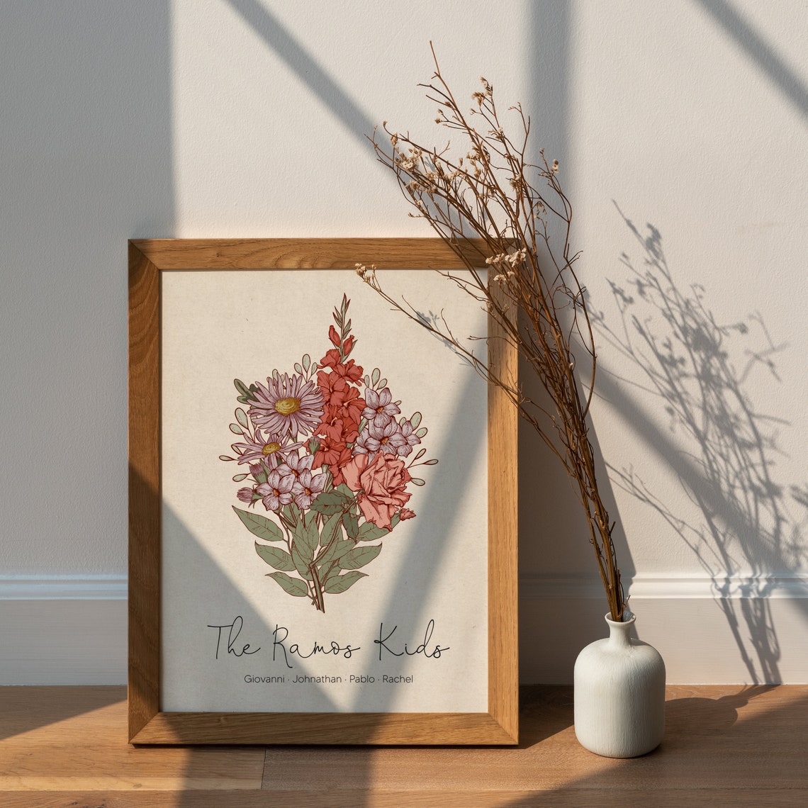 Birth Flowers Family Bouquet Art Print, Personalized - Image 3