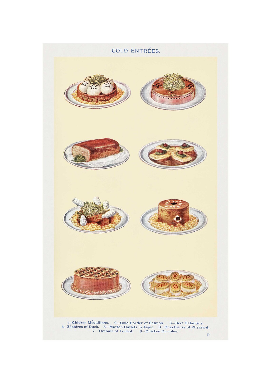 Cold Entrees Vintage Cookery Plate Antique Food Illustration Poster