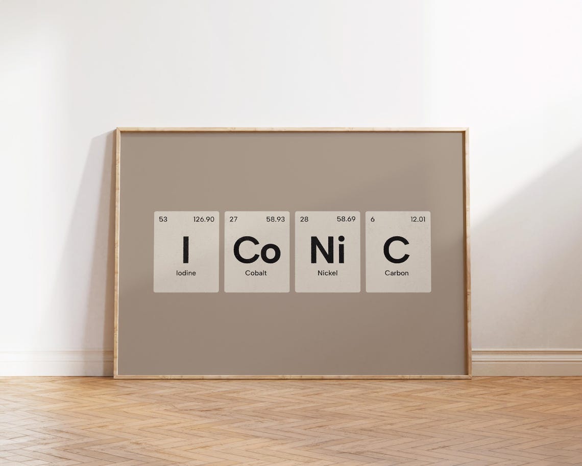 Iconic Gray Periodic Table Elements Chemistry Classroom Wall Art