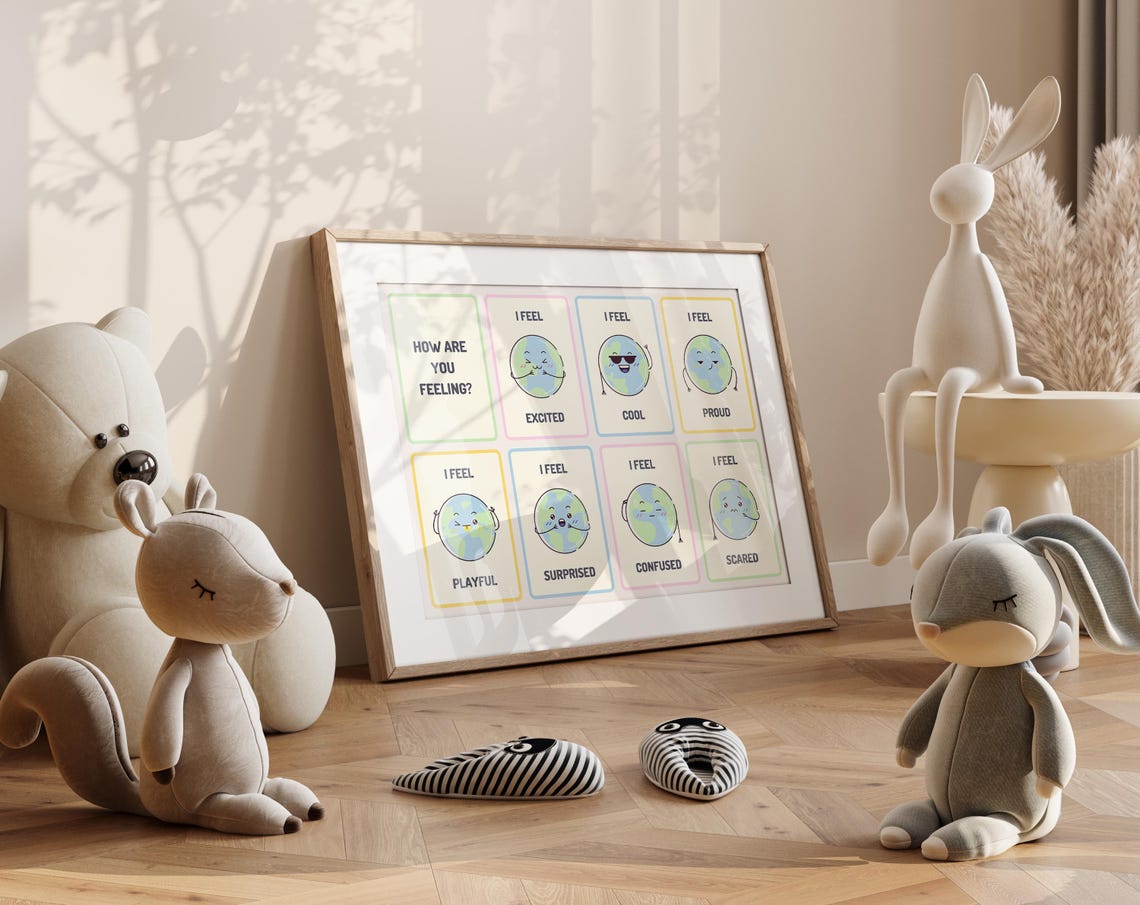 How Are You Feeling Feelings Chart Cute Earth Characters Poster - Image 4