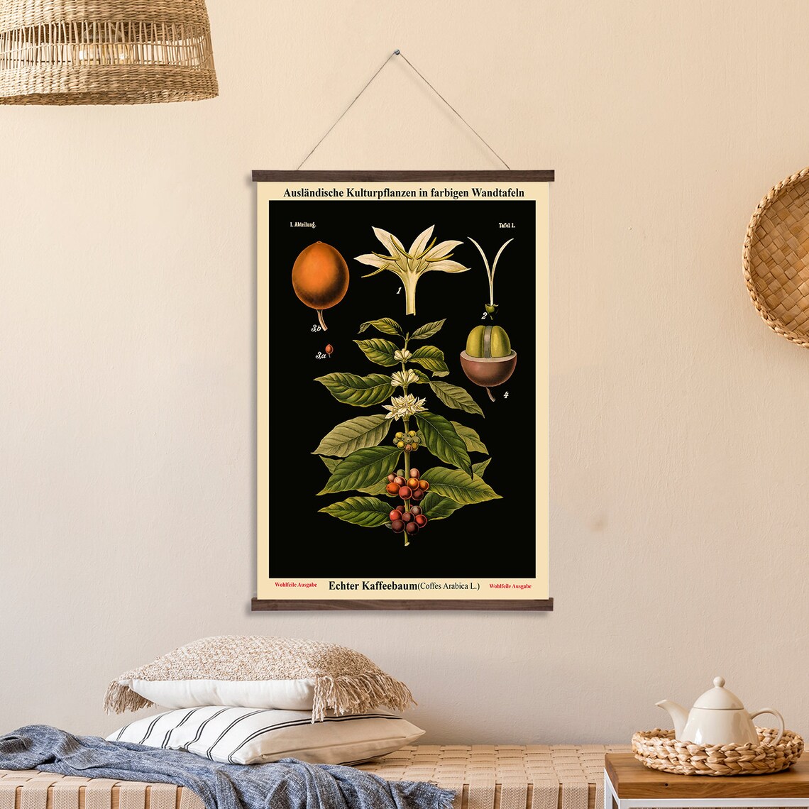 Coffee Plant Illustration, Botanical Wall Hanging
