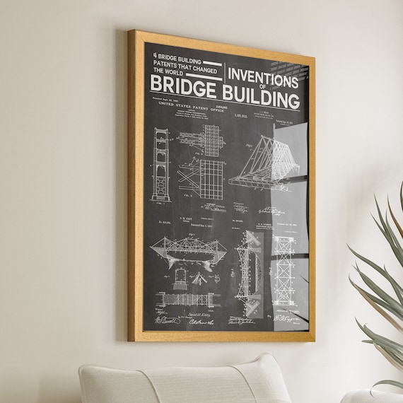 Bridging Innovation Bridge Engineering Patent Poster