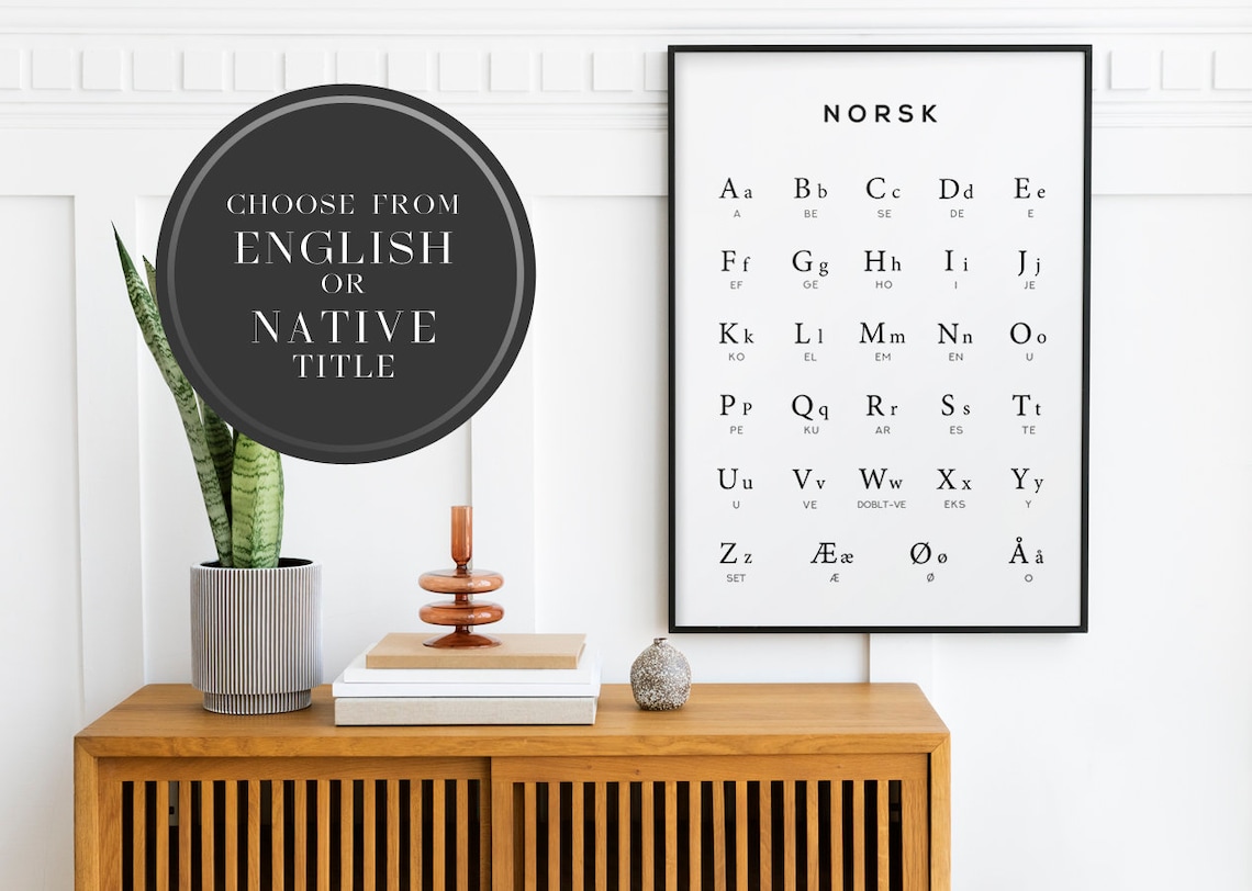 Norwegian Alphabet Chart Print, Scandi Wall Decor - Image 3