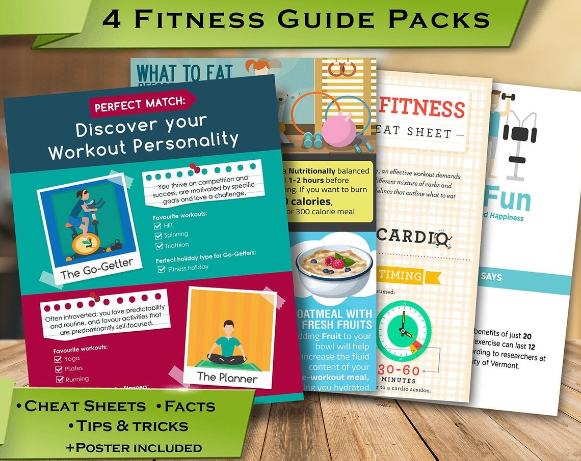 Fitness Cheat Sheets Workout and Nutrition Guide