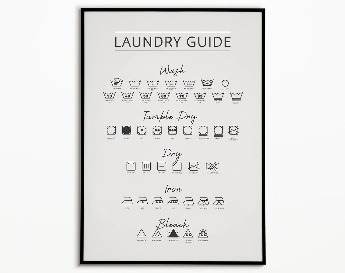 Laundry Guide Wash Care Symbols Minimalist Home Chart Poster