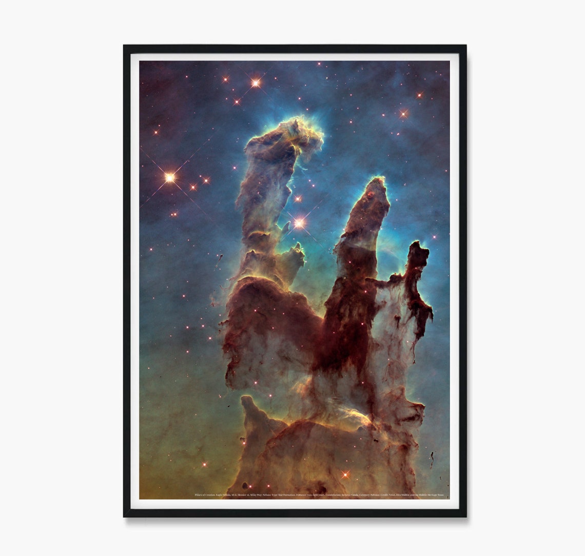 Pillars Of Creation Poster Milky Way Print Constellation Poster Nebula Space Poster Space Art Planets Wall Art Sci Fi Star Formation - Image 3