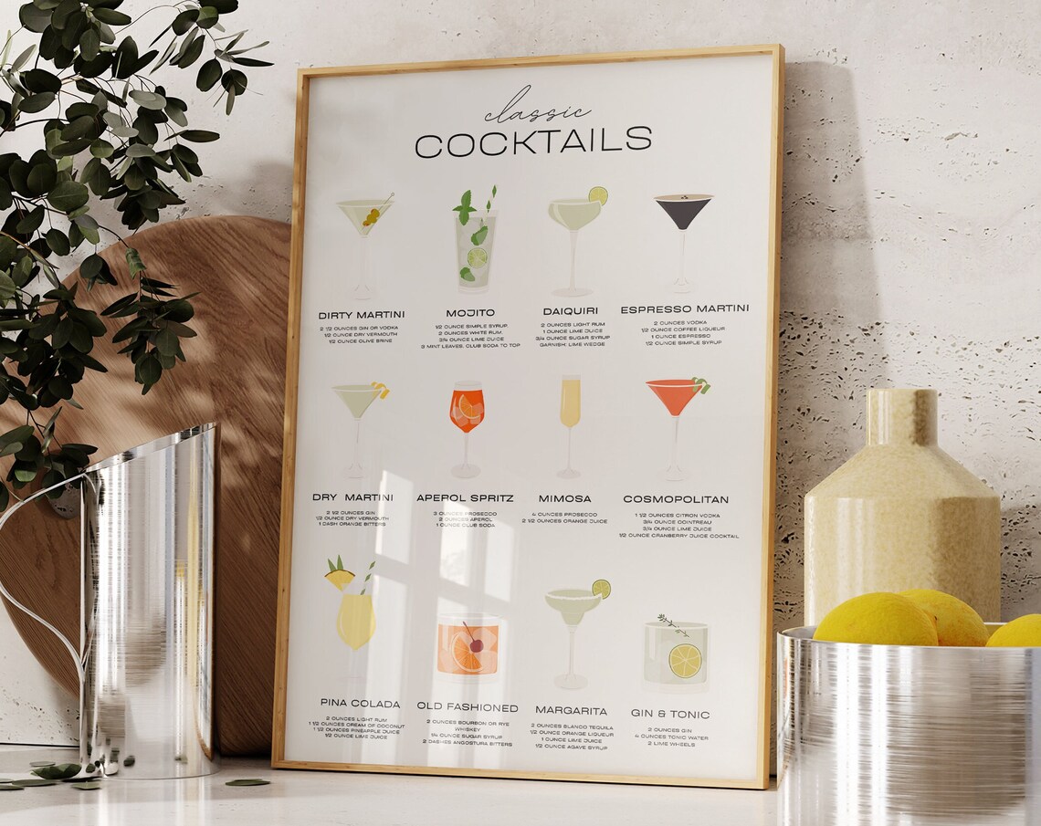 Classic Cocktails Recipe Chart Bar Cart Mixology Drink Poster - Image 5